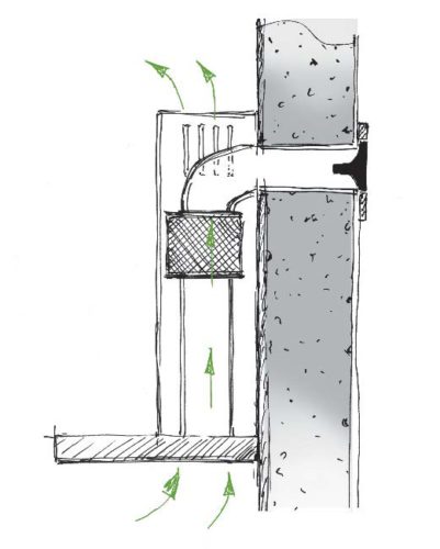 Mauerkasten geschlossen. Foto: berbel